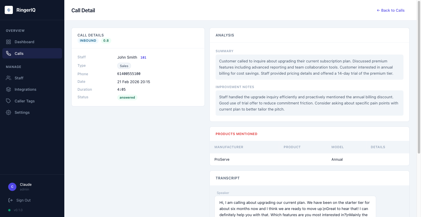 AI-powered call analysis with sentiment and coaching notes
